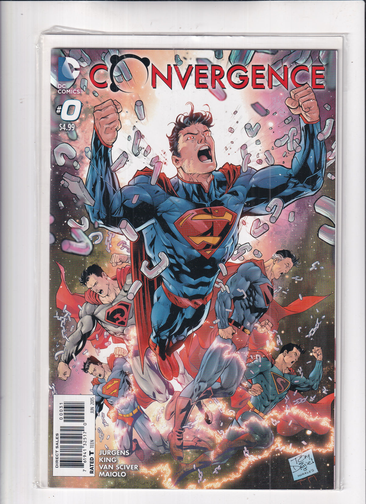 Convergence #0