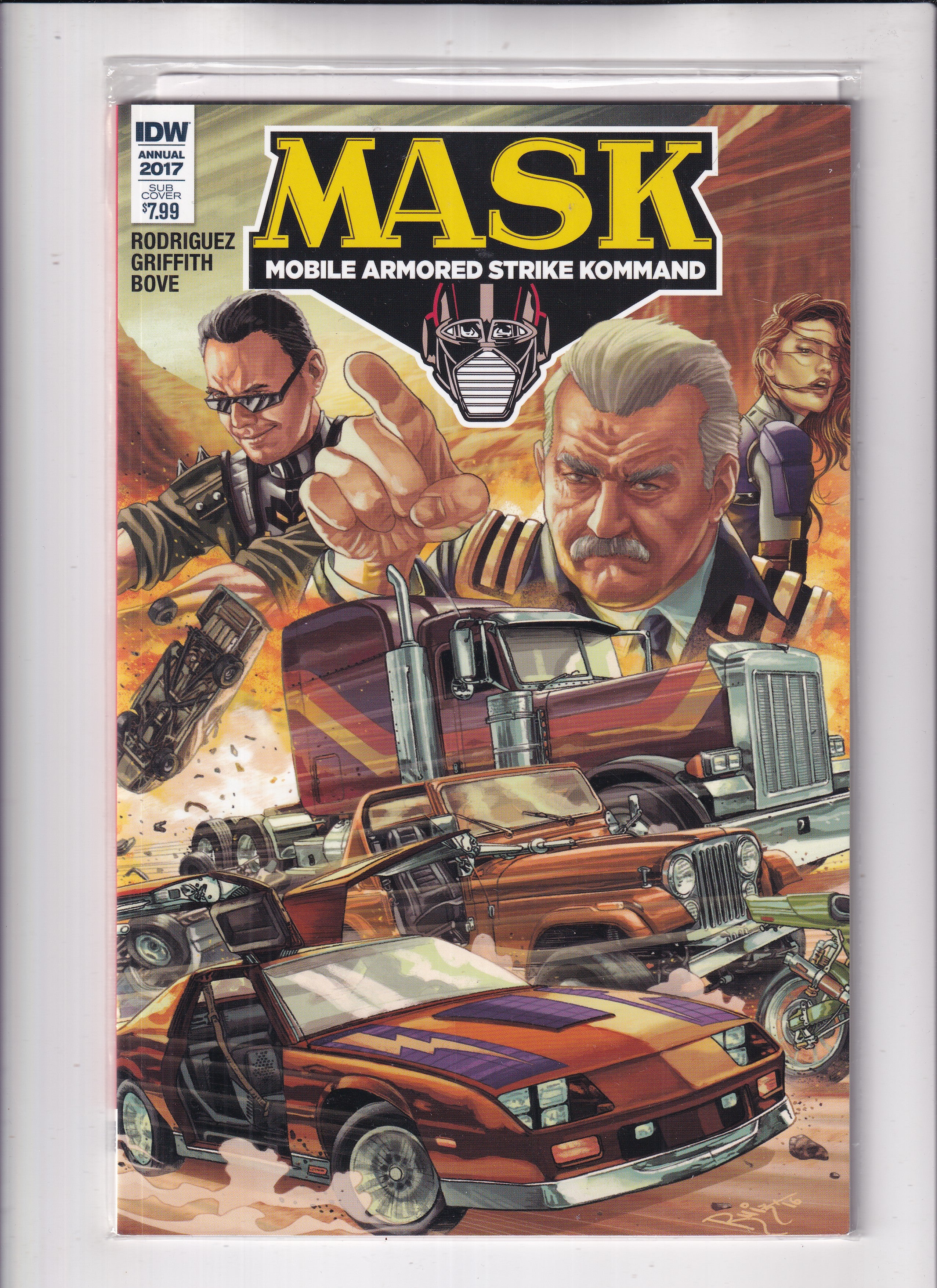 MASK Annual Variant