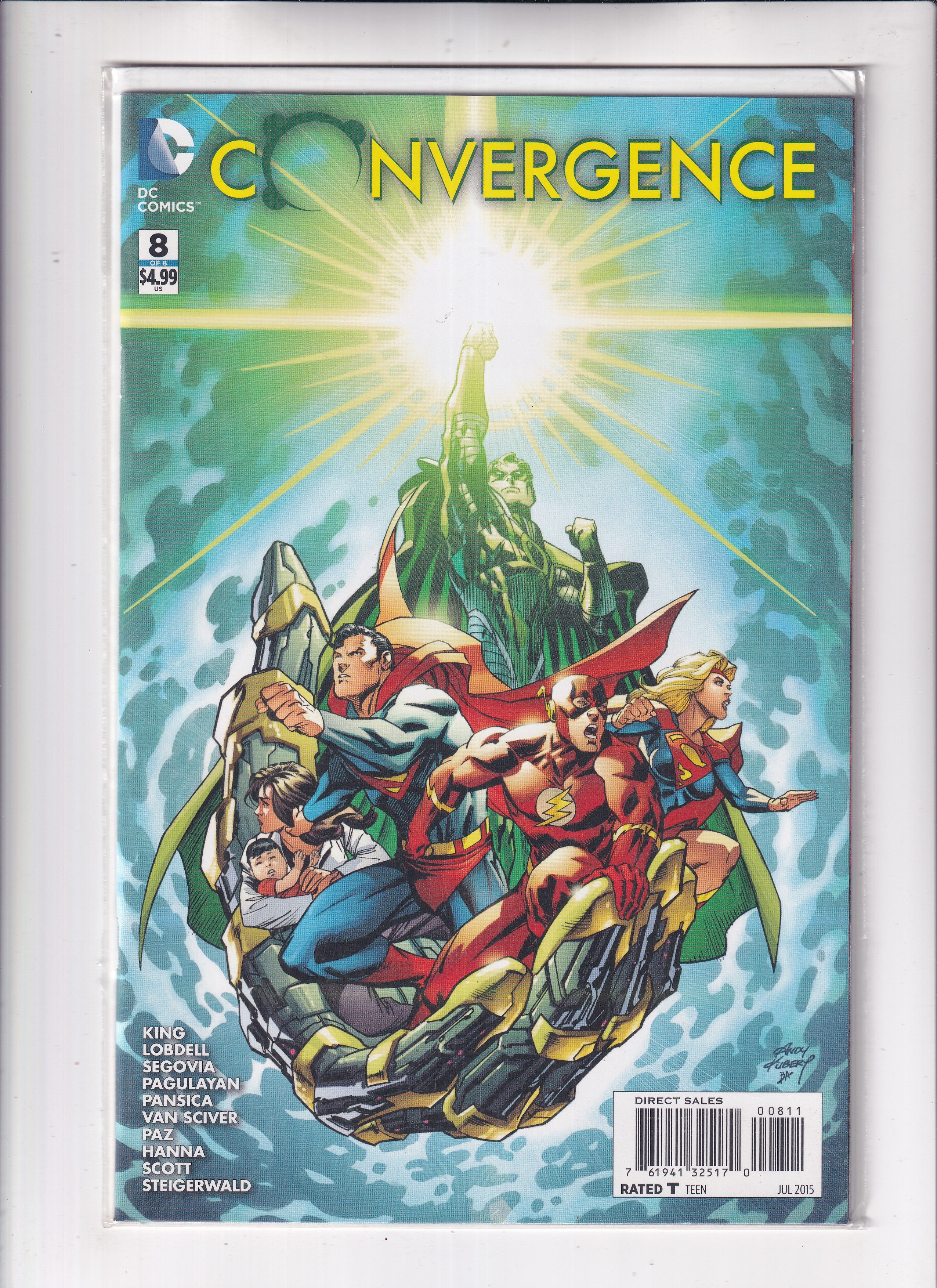 Convergence #8
