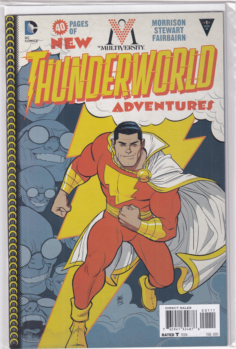 THUNDERWORLD ADVENTURES